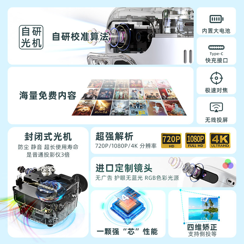 【小型迷你便携】q6a投影仪窝窝头 wowoto投影机