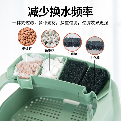 乌龟缸家用巴西龟专鳄龟别墅屋用鱼缸带晒台养小乌龟饲养缸生态箱 - 图1
