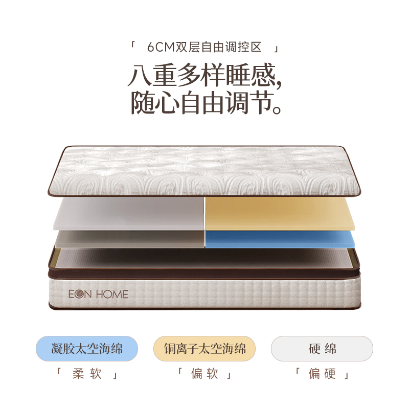 宜奥『万象』八重睡感床垫九区独立袋弹簧席梦思左右分区夫妻床垫