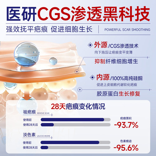 疤痕贴医用剖腹产术后伤口防水隐形甲状腺除凸减张硅酮凝胶祛疤贴 - 图0
