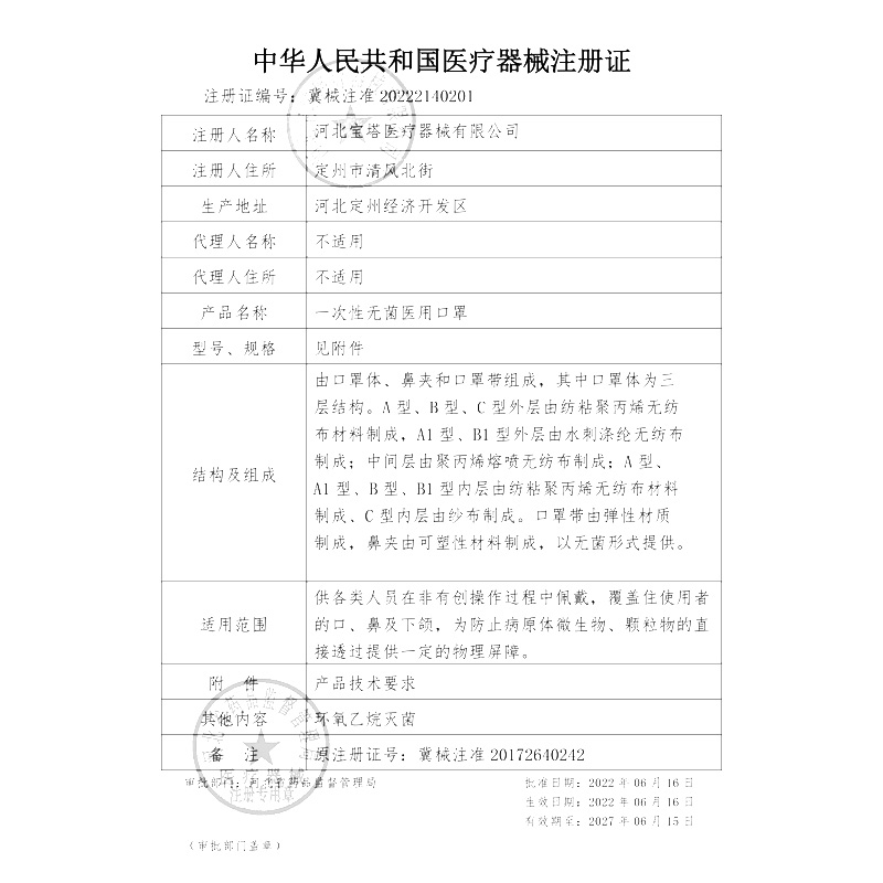 宝塔一次性使用医用口罩三层无纺布有熔喷布薄款防尘透气10片黑色 - 图1