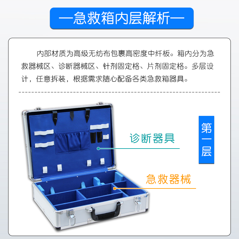 金新兴急救箱医用内科外科综合型应急医疗箱社区医院120收纳药箱 - 图2