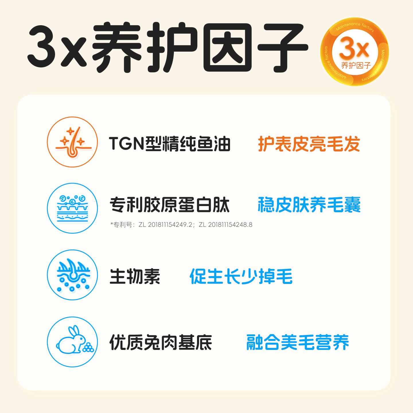 【30天实证美毛】爱立方爆毛兔主食冻干鱼籽鱼油健美鸭低脂独立包,淘宝优惠券,粉丝福利购,淘宝优惠卷