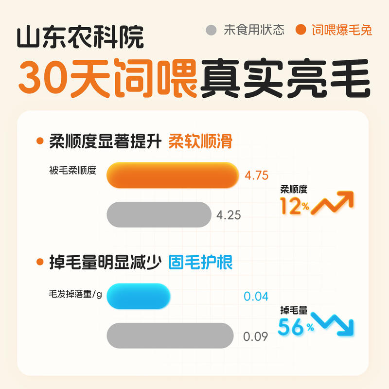 商品缩略图 3
