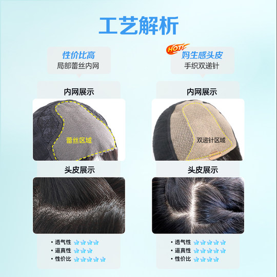 瑞家假发全头套女真人发丝无痕隐形全真新款锁骨发自然短发假发套