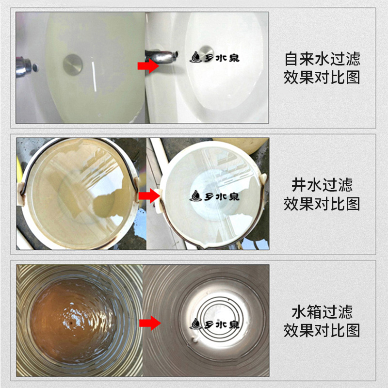 乡水泉PVDF超滤净水器滤芯超滤膜过滤器可清洗的棉芯通用家用前置-图2