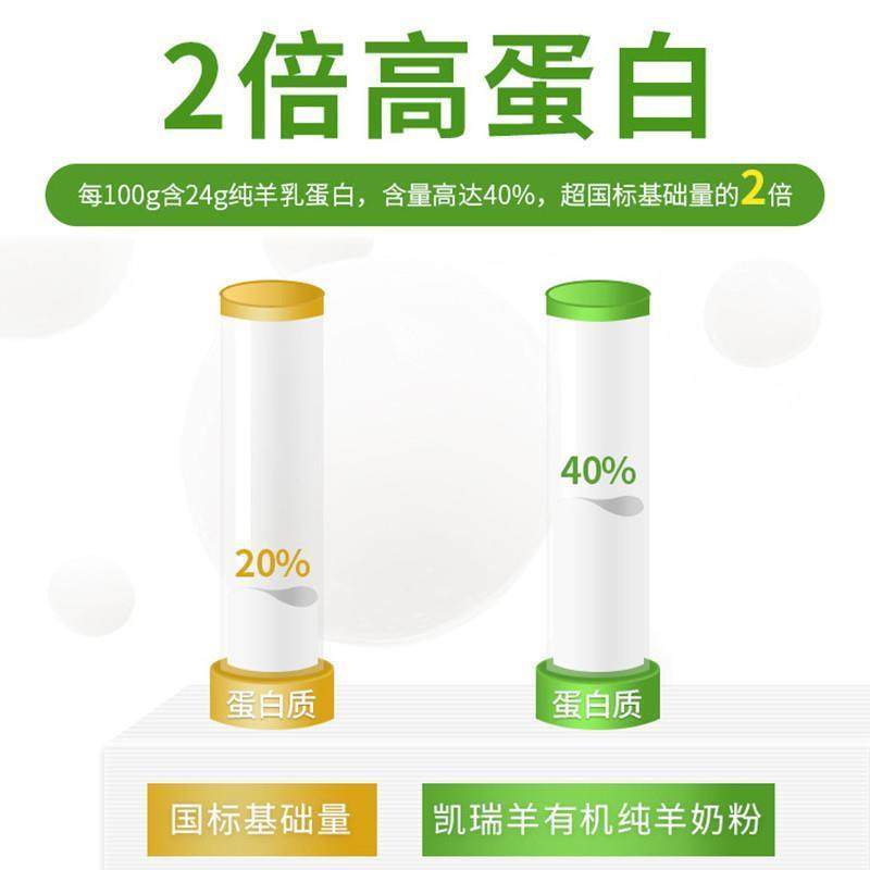 羊奶粉早餐糖尿饼病人控无糖精专中老年糖友人零食品大全用代餐吃,淘宝优惠券,粉丝福利购,淘宝优惠卷