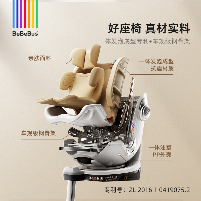 [618现货]BeBeBus新生婴儿安全座椅天文家pro0-7岁宝宝儿童通风