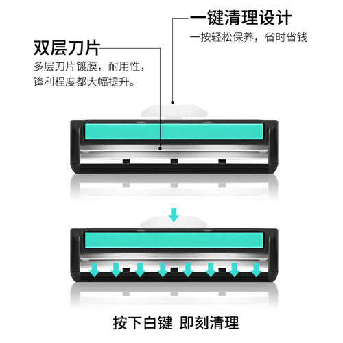 吉列适配威锋双层刀片手动剃须刀吉利男老式刮胡刮脸刀旋转刀头 - 图0