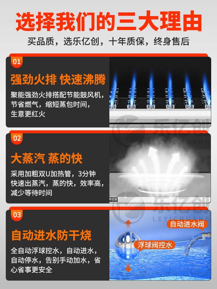 蒸包炉机商用蒸汽炉电蒸炉用电煤气燃气蒸包子馒头小笼包肠粉机炉-图0