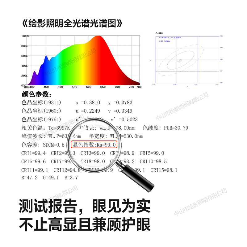 全光谱98显低蓝光led防眩米家智能射灯无主灯家用明装cob射灯工厂 - 图1