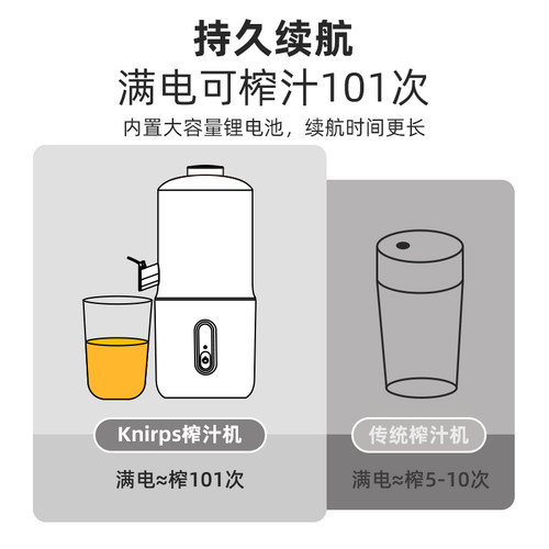 knirps无线便携榨汁机水果汁压榨器家用全自动小型渣汁分离原汁机-图2