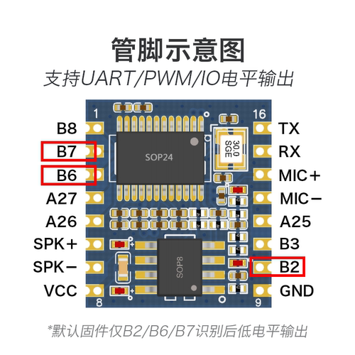 AI智能语音模块V20 海凌科离线语音开关控制  语音识别控制开发板 - 图2