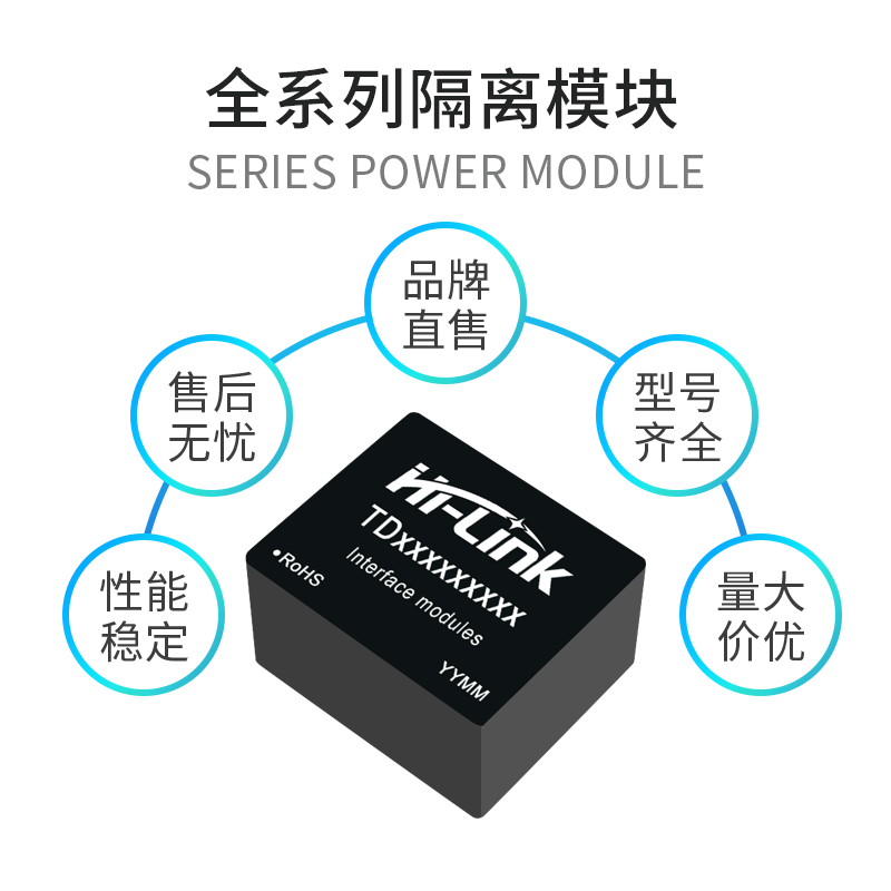 海凌科高速通信隔离接口模块TD521D485H-A 单路自动收发器RS485 - 图1