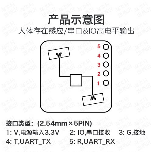 海凌科24G毫米波雷达感应模块LD2402人体存在静止微动运动传感器 - 图2
