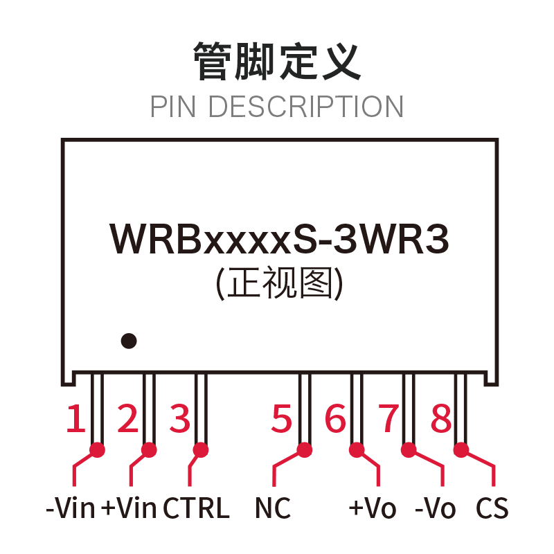 DC-DC隔离电源模块WRB1205S-3WR3 WRB1203S/09S/12S/15S/24S-3WR3_虎窝淘