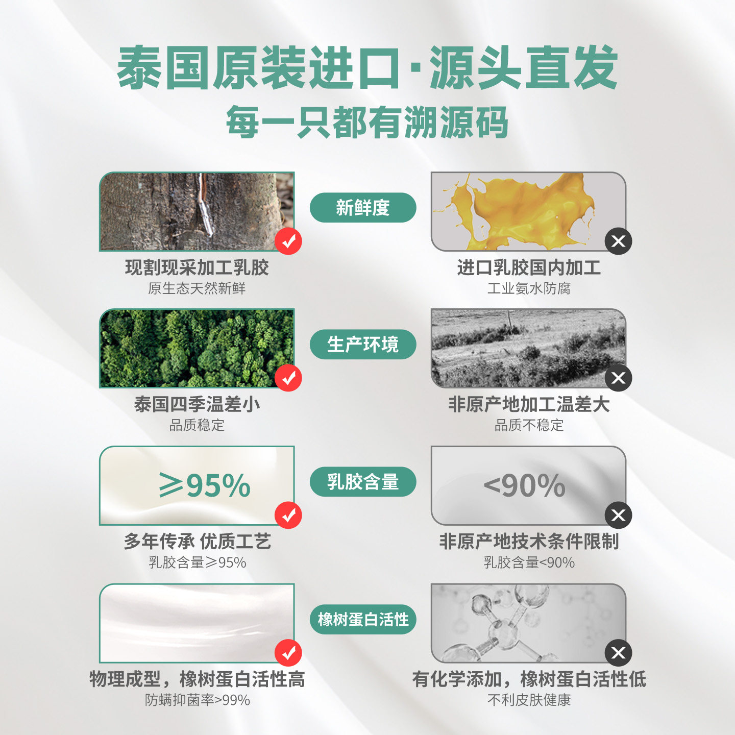 JACE泰国天然进口乳胶枕学生宿舍按摩颗粒枕护颈椎助睡眠枕头枕芯