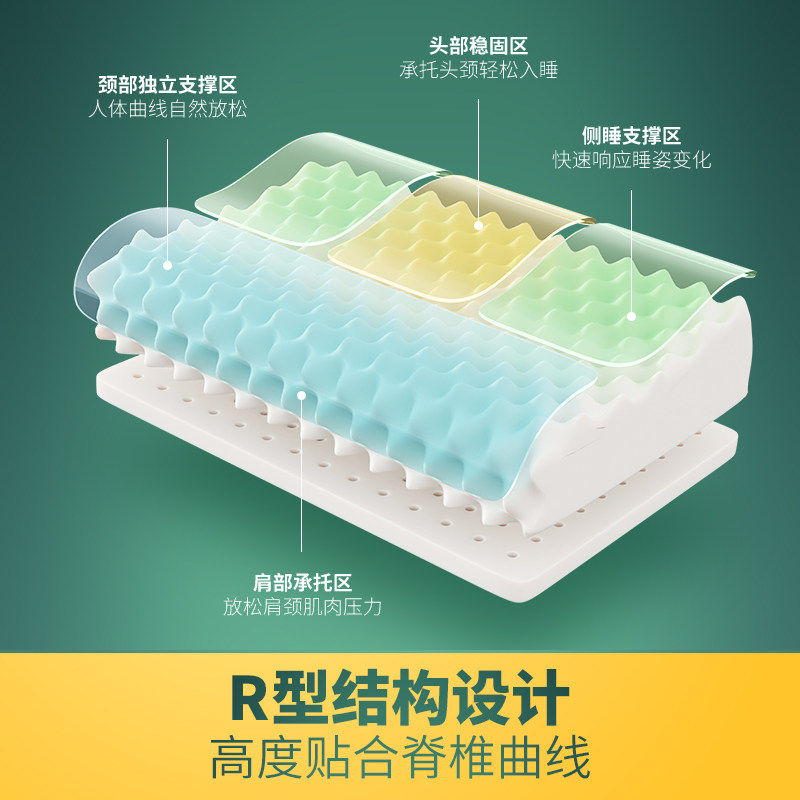 JACE泰国天然进口乳胶枕学生宿舍按摩颗粒枕护颈椎助睡眠枕头枕芯,淘宝优惠券,粉丝福利购,淘宝优惠卷