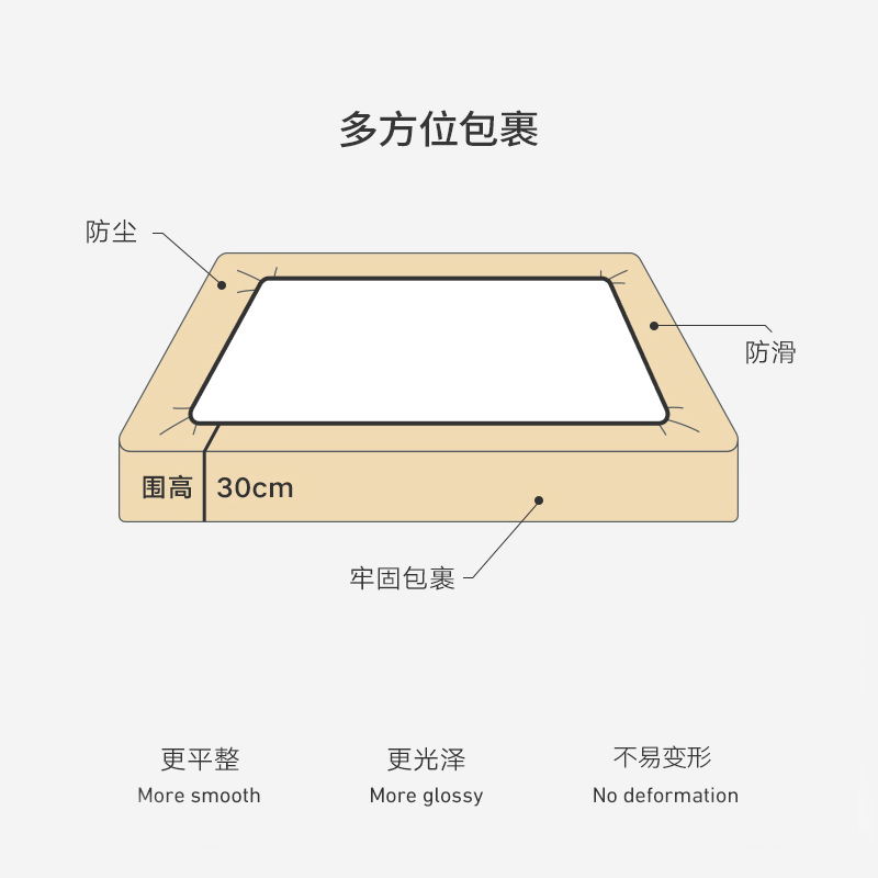 JACEA类全棉水洗棉床笠三件套Z - 图2