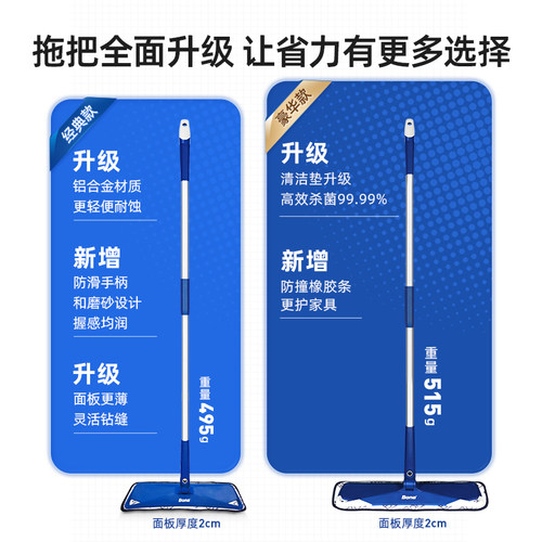 瑞典Bona博纳 超细纤维平板拖把拖地地板干湿懒人拖布家用一拖净 - 图2