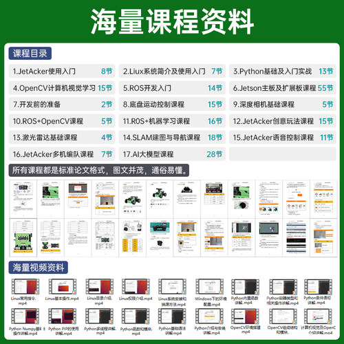 幻尔ROS2机器人阿克曼JetAcker视觉AI大模型SLAM无人自动驾驶小车 - 图2