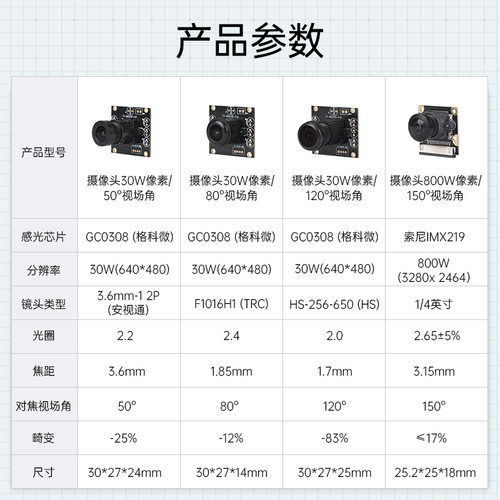 USB广角摄像头树莓派5智能小车Jetson Nano免驱ROS机器人视觉模块 - 图1