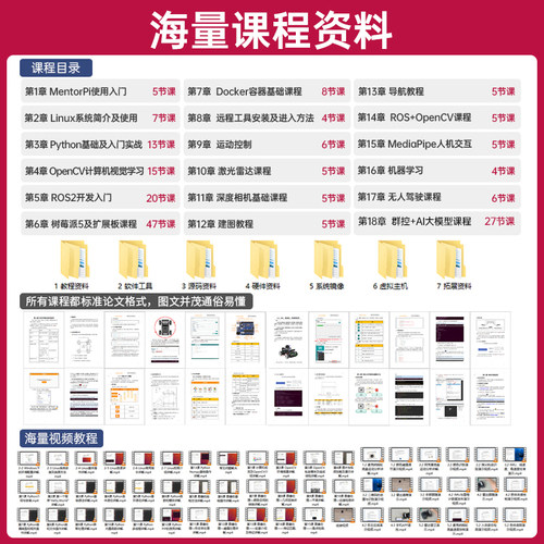 幻尔树莓派5智能小车MentorPi麦轮/阿克曼AI大模型视觉ROS2机器人 - 图2