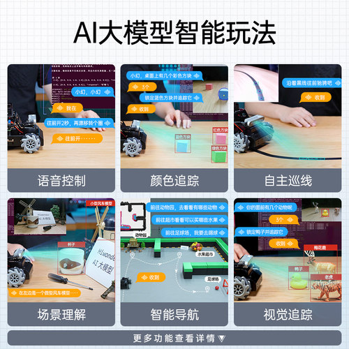 幻尔树莓派5智能小车MentorPi麦轮/阿克曼AI大模型视觉ROS2机器人 - 图0
