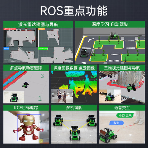 幻尔ROS2机器人阿克曼JetAcker视觉AI大模型SLAM无人自动驾驶小车 - 图0