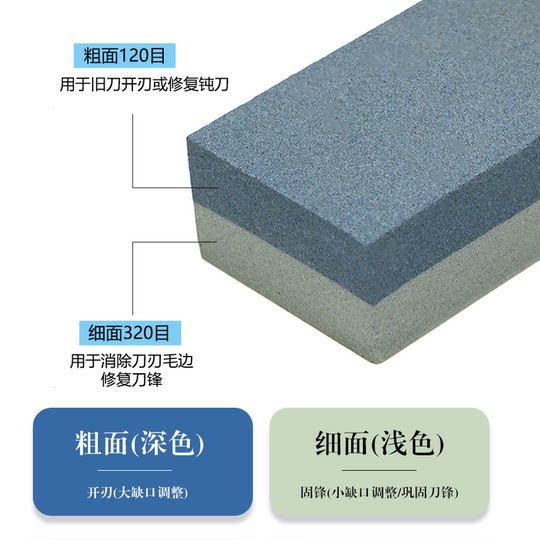 Extra Large Whetstone Kitchen Commercial