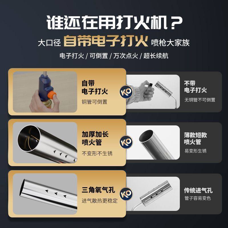 喷火烤枪大口径烧毛新款耐用大火野外探险户外烧烤露营神器可家用,淘宝优惠券,粉丝福利购,淘宝优惠卷