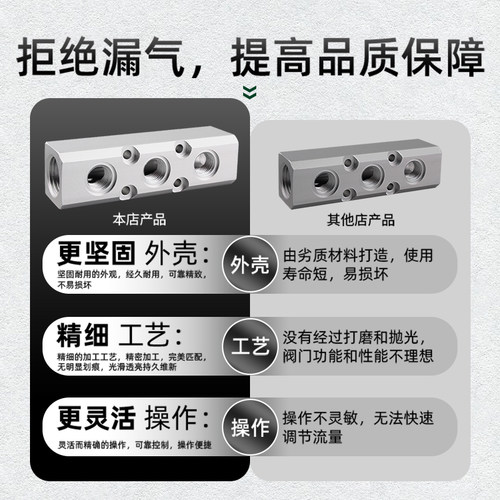 铝合金分气块多管路分气排分配器气管快速接头气路直通气排分流器 - 图1