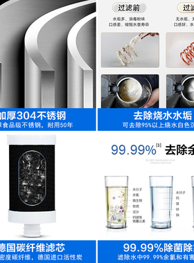 德国去水垢水龙头净水器过滤器