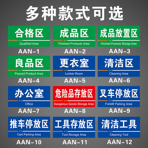 周转区工厂车间仓库标识牌分区分类牌成品区检验区出货区不合格不良品区验厂区域划分标志提示科室牌定制 - 图1