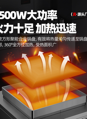 粤华方形煎饺机商用煎包炉电热水煎包锅贴机智能杂粮煎饼机