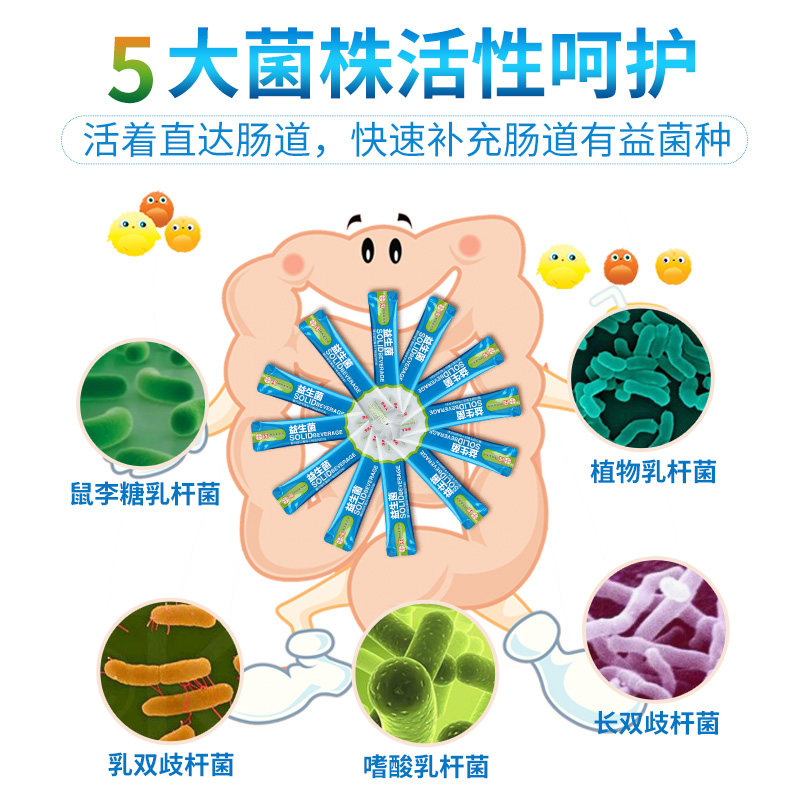 白云山肠胃肠道复合冻干粉益生菌 李夫人六人行益生菌