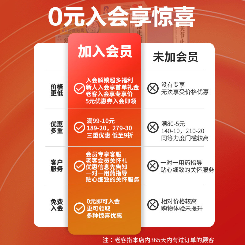 羚锐骨质增生风湿类关节痛贴膏 羚锐风湿骨外伤
