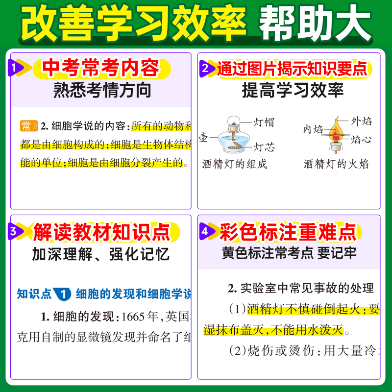 24版图解速记初中科学浙江专版基础知识点梳理浙教复习知识大全含中考真题讲解口袋书-图1