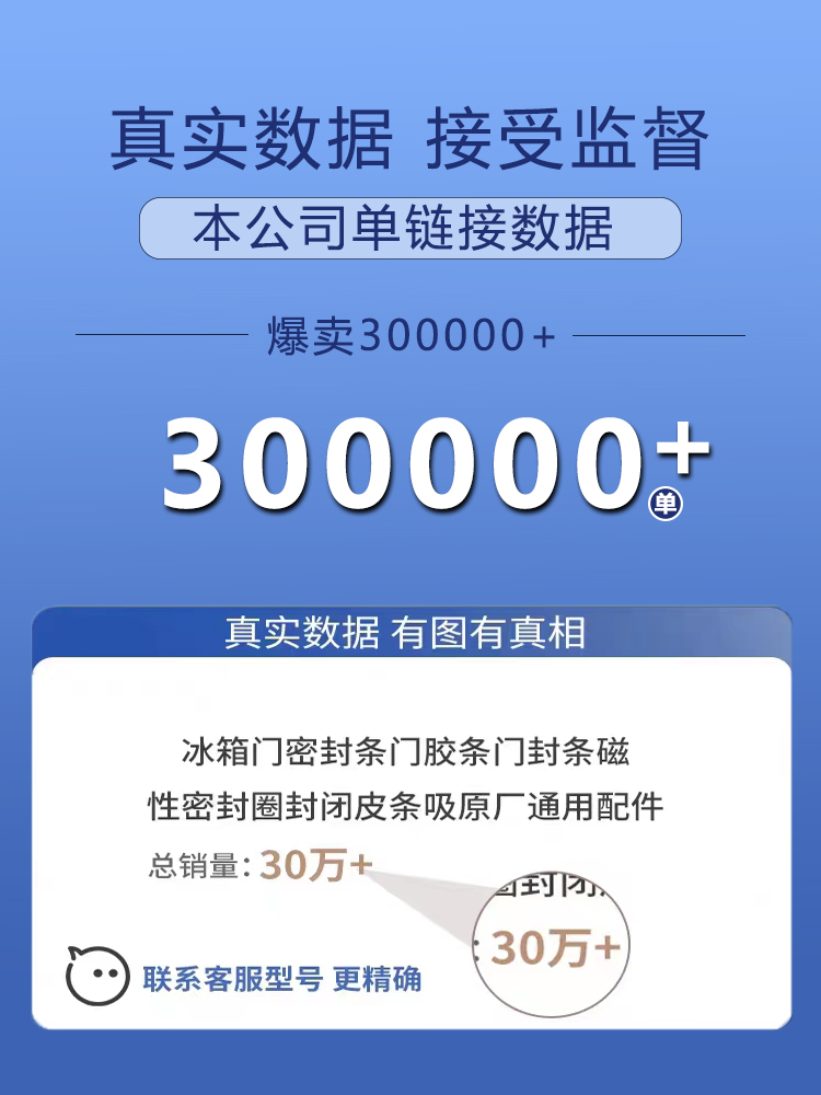 专用奥马冰箱密封条门胶条门封条原厂通用配件密封圈磁性万能更换 - 图0