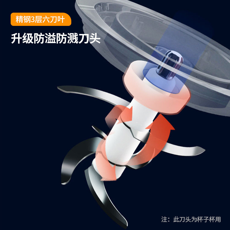 浦利顿plodon宝宝料理机米糊辅食机 浦利顿食物研磨器