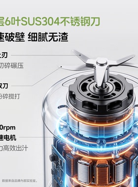 浦利顿2026新款榨汁机充电小型无线果汁便携式奶昔杯大容量家用