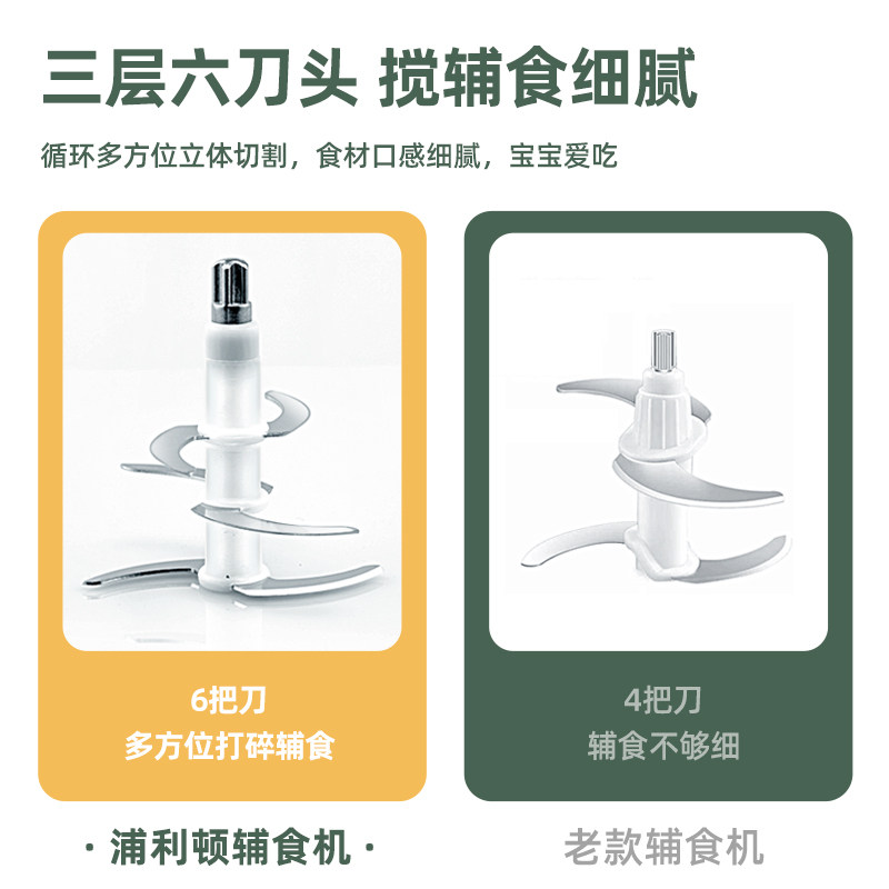 【包邮】浦利顿婴儿宝宝辅食机专用杯子配件（杯子+6叶刀+杯盖）,淘宝优惠券,粉丝福利购,淘宝优惠卷