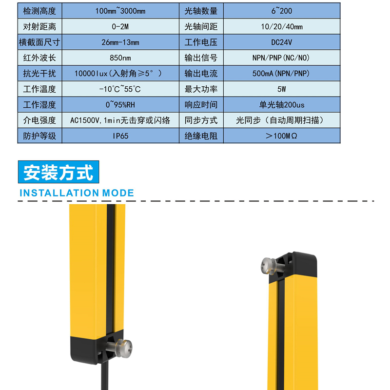 超薄款安全光栅光幕传感器ZOB05/06自动化设备光电保护装置感应器 - 图0