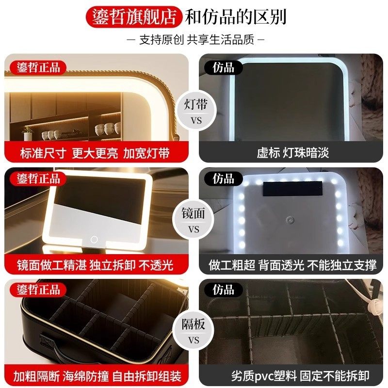 高级防水带镜化妆包女便携出门旅行大容量分区手提护肤化妆刷箱包,淘宝优惠券,粉丝福利购,淘宝优惠卷