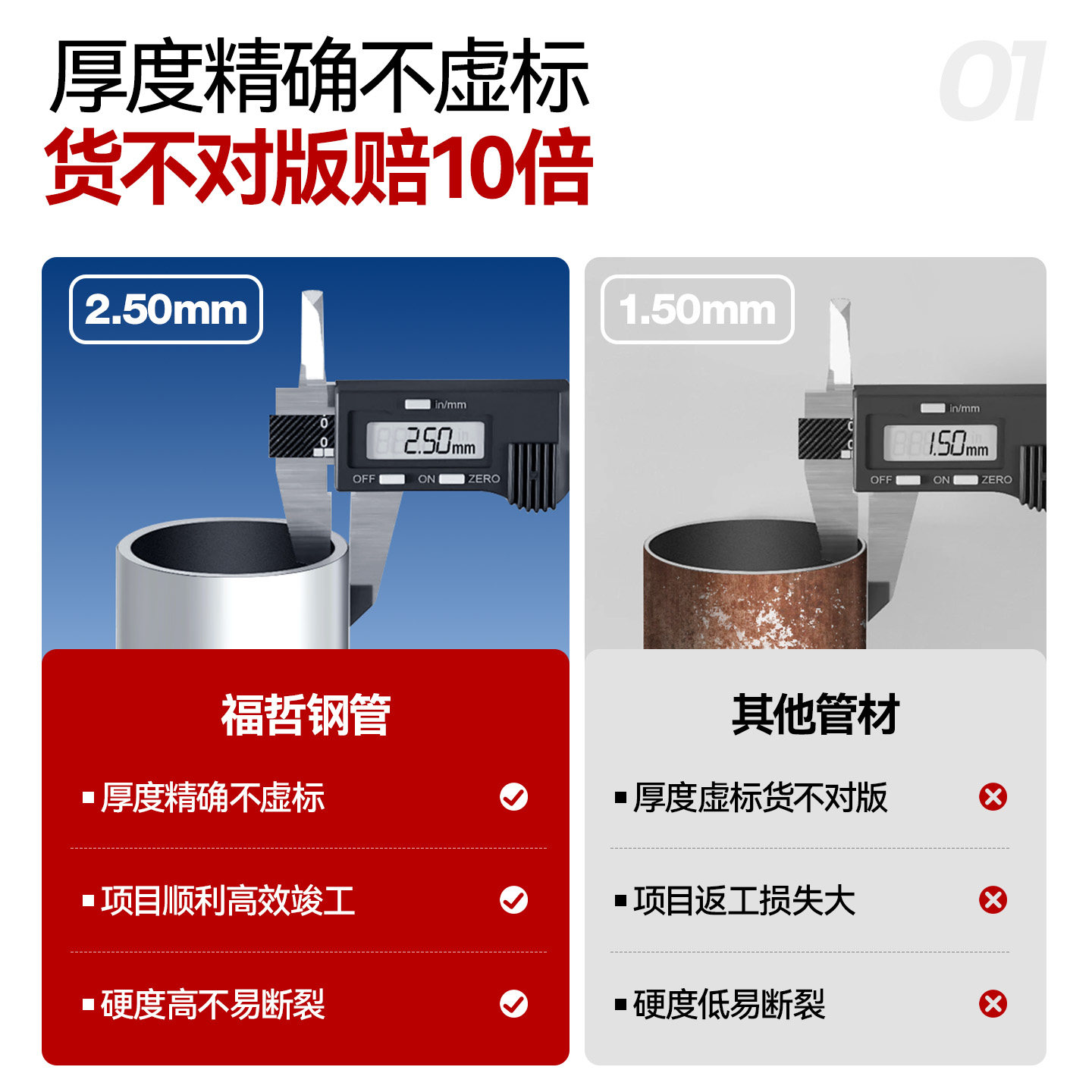热镀锌钢镀锌管圆管消防管穿线水管铁管无缝管厚钢管钢材空心加厚,淘宝优惠券,粉丝福利购,淘宝优惠卷