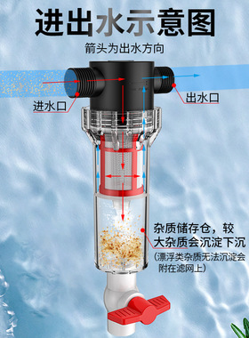 鱼马桶前置过滤器鱼便分离器分辨沉淀仓过滤系统不锈钢滤网过滤器