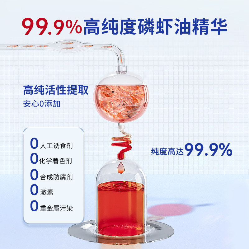 朗博特 南极深海磷虾油 狗狗猫咪宠物升级养护 Omega-3虾青素,淘宝优惠券,粉丝福利购,淘宝优惠卷