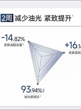 正品！百雀羚男士专用乳液