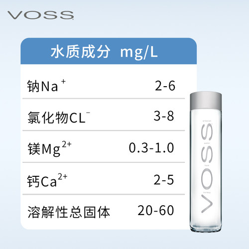 VOSS芙丝挪威进口天然泉水375ml*6瓶高端玻璃瓶饮用水 - 图2