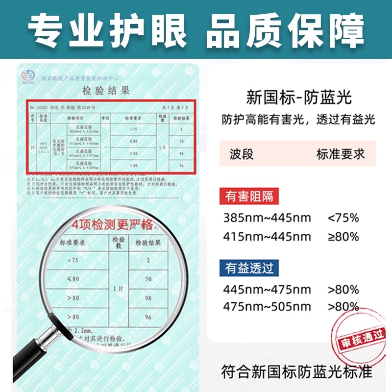 术后防护眼镜全半飞秒激光白内手术后护目镜变色近视墨镜防紫外线 - 图2